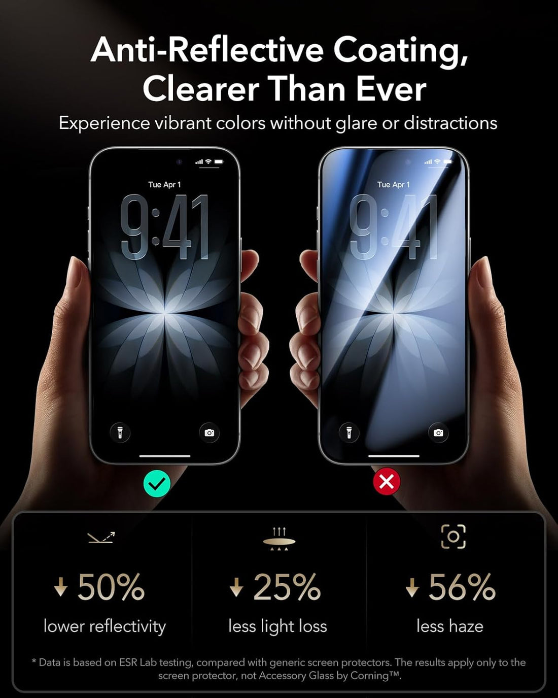 ESR Accessory Glass by Corning, 3 Pack 9H+ Glass for iPhone 17/iPhone 16 Pro Screen Protector, with AR Anti-Reflective Technology, Military Grade Shatterproof & Durable with UltraFit Tray