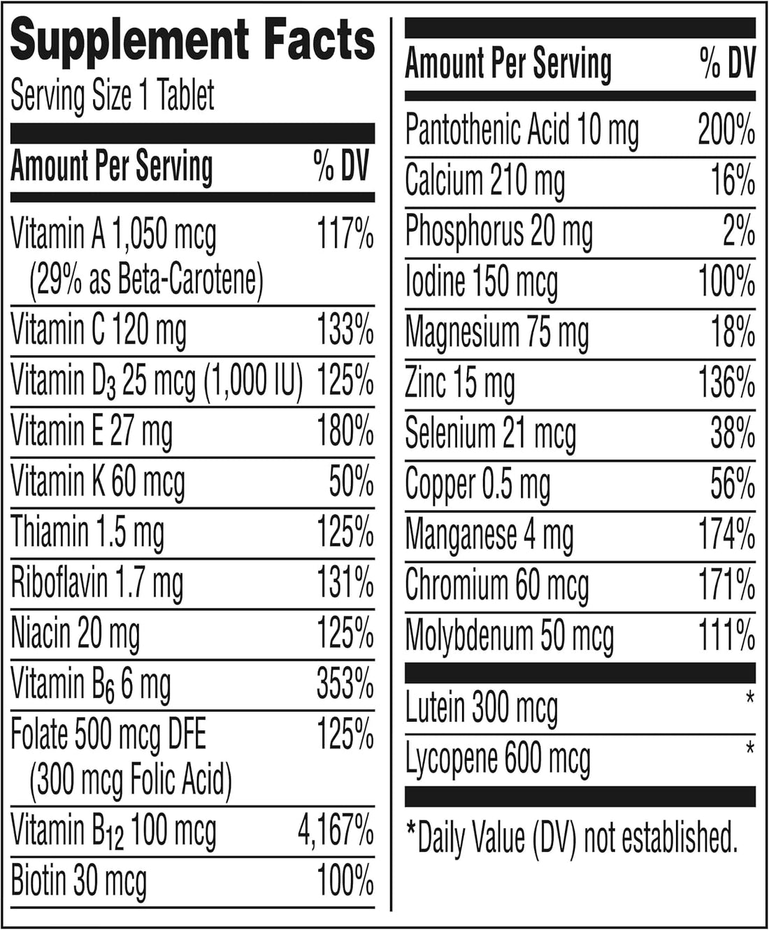 Centrum Silver Multivitamin for Men 50 Plus, Multimineral Supplement, Vitamin D3, B-Vitamins and Zinc, Gluten Free, Non-GMO Ingredients, Supports Memory and Cognition in Older Adults - 100 Ct