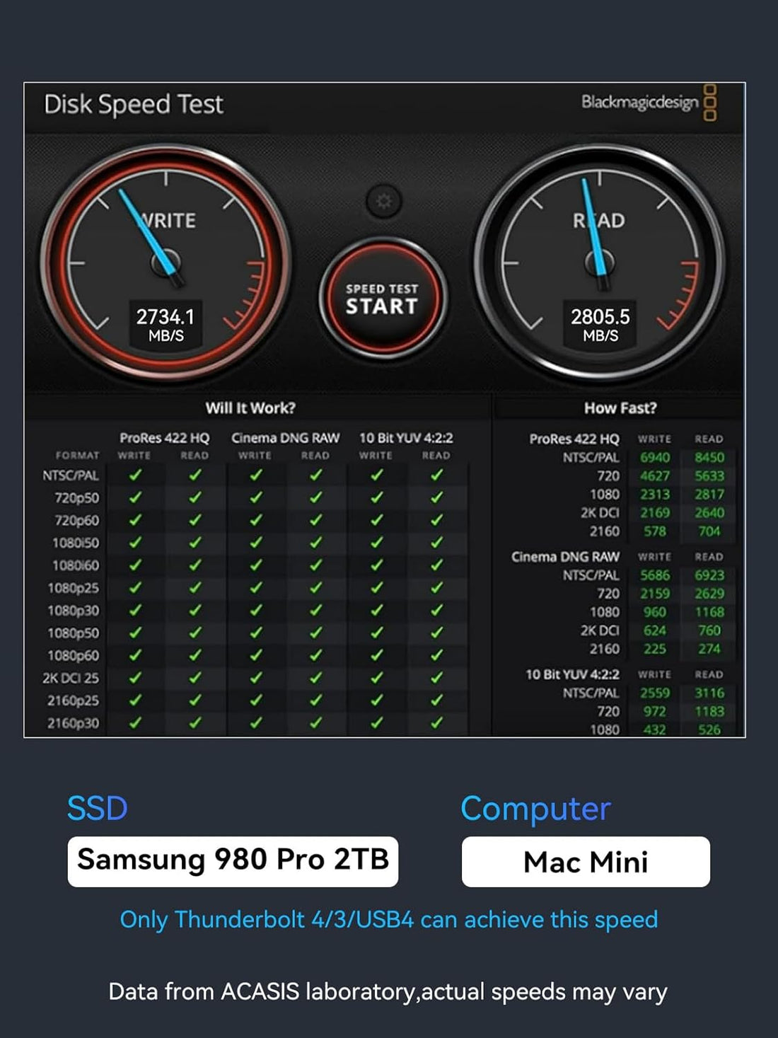 ACASIS 40Gbps M.2 NVMe SSD Enclosure, with Aluminum Heat Dissipation & No Noise Design, Tool-Free Installation for M1/M2 Pro/Max, Support 2280 to 2230 SSD Sizes (TBU405 Air)