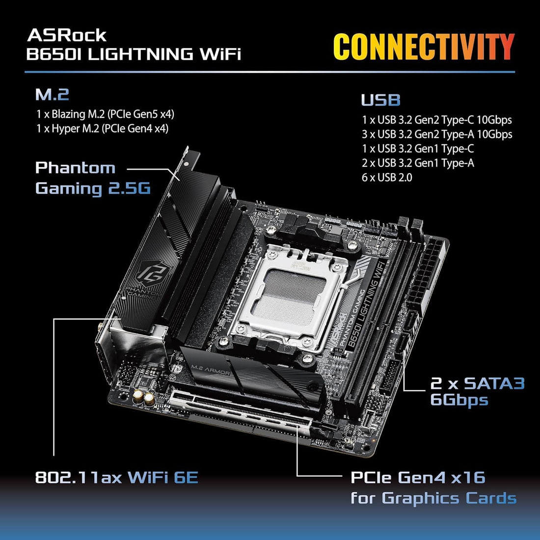 ASRock B650I Lightning WiFi 6E AMD Socket AM5 Ryzen 9000/8000/7000 Series B650 DDR5 7200+ (OC) MHz 128GB SATA3 6.0 Gb/s Mini ITX Motherboard M.2 2.5G LAN