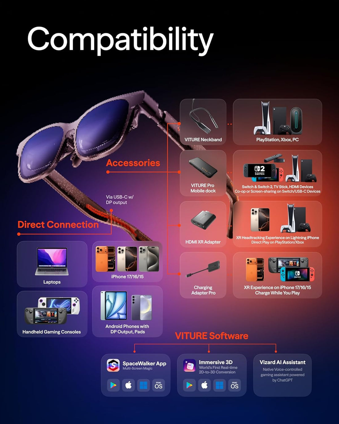 VITURE Luma Pro XR Glasses ” 152 1200p 120Hz Ultra Sharp Display, 52° FOV, Electrochromic Film,Myopia Adjustments, Harman Audio, AR Glasses for iPhone 17/16/15, Android, Mac, PC, Steam Deck, Switch 2