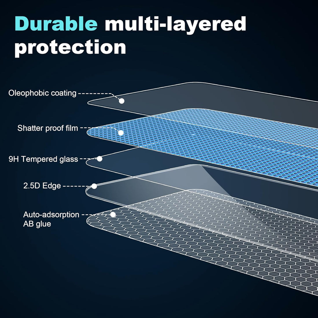 Xiaomi Poco F7 Pro Case with [2 Pack] Tempered Glass Screen Protector, Clear TPU,Reinforced Corner Shockproof, Anti-Scratch